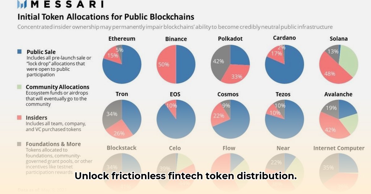 token-table